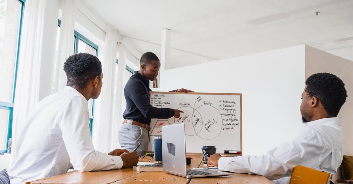 Sprovab team in a strategy session
